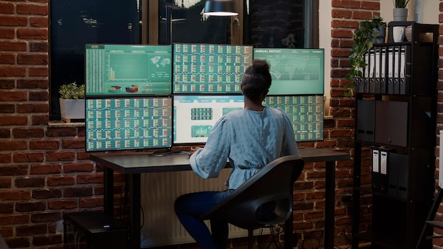 Cybersecurity Services