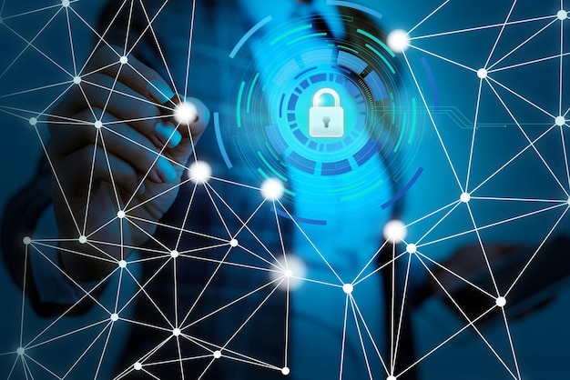 Security Methodology